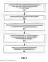 Fig. 06 - Dynamic talk radio program scheduling
