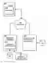 Fig. 01 - STORED VALUE ELECTRONIC CERTIFICATE PROCESSING