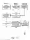 Fig. 09 - STORED VALUE ELECTRONIC CERTIFICATE PROCESSING
