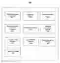 Fig. 01 - System and Method for Dynamically Identifying, Prioritizing and Offering Reward Categories