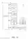 Fig. 09 - Determining whether to provide an advertisement to a user of a social network