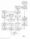 Fig. 02 - Systems and methods to provide real-time offers via a cooperative database