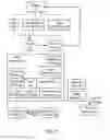 Fig. 09 - Systems and methods to provide real-time offers via a cooperative database