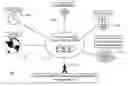Fig. 01 - INTELLIGENT ELECTRONIC INFORMATION DEPLOYMENT