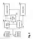 Fig. 02 - SYSTEM AND METHOD FOR CONSUMER-CONTROLLED RICH PRIVACY
