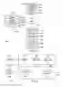 Fig. 08 - Online quick key pay