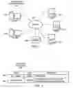Fig. 02 - Automatic loaner part replacement to prevent system callback