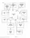Fig. 02 - AUTHORIZATION REFRESH SYSTEM AND METHOD