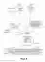 Fig. 07 - MACHINE, ARTICLE OF MANUFACTURE, METHOD, AND PRODUCT PRODUCED THEREBY TO CARRY OUT PROCESSING RELATED TO ANALYZING CONTENT