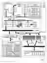 Fig. 02 - Automating A Governance Process Of Reviewing Service Artifacts In A Governed SOA