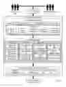 Fig. 02 - Automating a governance process of optimizing a portfolio of services in a governed SOA