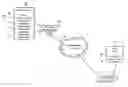 Fig. 01 - Methods, systems, and products for anonymous loan documents