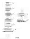 Fig. 03 - System and method for analyzing search engine optimization procedures