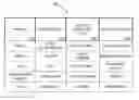 Fig. 01 - Link Analysis Mapping Program Risk Management