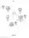 Fig. 06 - Link Analysis Mapping Program Risk Management