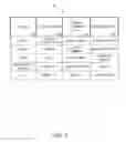 Fig. 09 - Link Analysis Mapping Program Risk Management