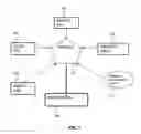Fig. 02 - Point in phasetime system and method thereof