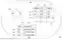 Fig. 01 - Operationally complete hierarchical repository in a relational database