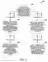 Fig. 10 - SYSTEMS AND METHODS FOR ORGANIZING CONTENT FOR MOBILE MEDIA SERVICES