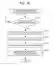 Fig. 17 - Information processing apparatus and method, and program
