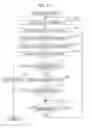 Fig. 18 - Information processing apparatus and method, and program