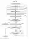 Fig. 19 - Information processing apparatus and method, and program