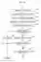 Fig. 23 - Information processing apparatus and method, and program