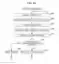Fig. 24 - Information processing apparatus and method, and program