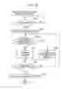 Fig. 26 - Information processing apparatus and method, and program