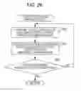 Fig. 27 - Information processing apparatus and method, and program