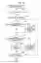 Fig. 31 - Information processing apparatus and method, and program