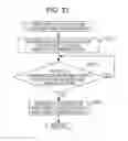 Fig. 32 - Information processing apparatus and method, and program