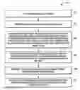 Fig. 01 - Method and apparatus for media data transmission