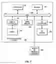Fig. 08 - Method and apparatus for media data transmission