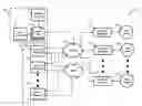Fig. 01 - Publishing-point management for content delivery network