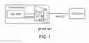 Fig. 02 - Method, terminal, apparatus, and system for device management in network communications