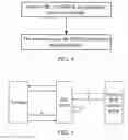 Fig. 04 - Method, terminal, apparatus, and system for device management in network communications