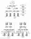 Fig. 02 - Combining Data Associated with Hardware Resources and Application Transactions