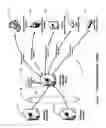 Fig. 02 - Critical resource notification system and interface device