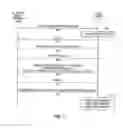 Fig. 04 - ROLE BASED SERVICES