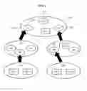 Fig. 02 - Apparatus and method for controling network using identification information of object
