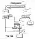Fig. 06 - Media card command pass through methods