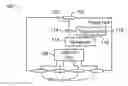 Fig. 01 - SYNCHRONISATION AND TRIGGER DISTRIBUTION ACROSS INSTRUMENTATION NETWORKS