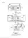 Fig. 02 - SYNCHRONISATION AND TRIGGER DISTRIBUTION ACROSS INSTRUMENTATION NETWORKS