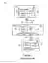 Fig. 02 - SYNCHRONOUS NETWORK OF SUPERSPEED AND NON-SUPERSPEED USB DEVICES