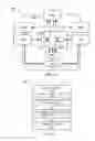 Fig. 07 - Information backup system with storing mechanism and method of operation thereof