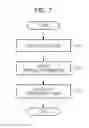 Fig. 07 - Switch apparatus