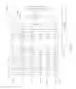 Fig. 05 - Apparatus and method for read preamble disable