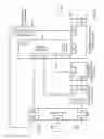 Fig. 05 - Managing presence in communications systems