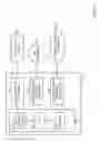 Fig. 07 - Managing presence in communications systems